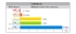 Delock PCI express擴充卡4 in 1連接埠