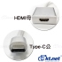 KTNET - Type-C USB3.1公轉HDMI 4K*2K母轉接線20cm type c轉HDMI 4K*2K影音訊號轉接線/usb3.1介面轉HDMI影音訊號轉接線/TYPE-C 轉HDMI 4K*2K影音訊號轉接線/訊號轉接線/訊號線/轉接器/轉換線/轉接線/影像轉換器/電視/投影/高清畫質